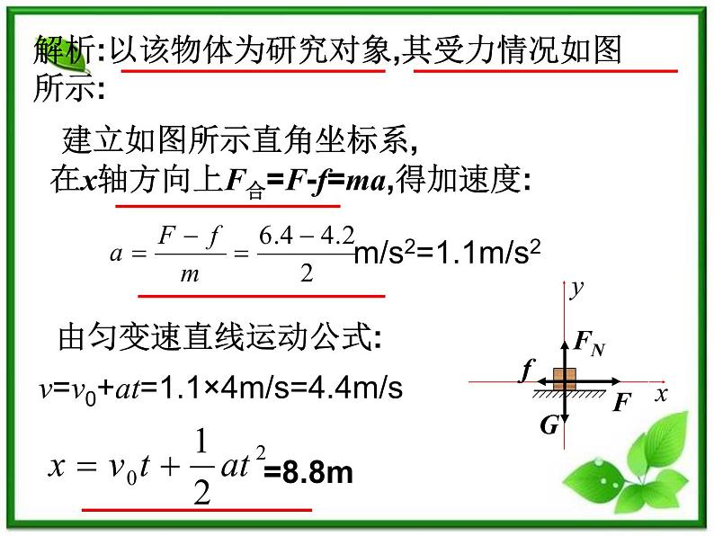 高中物理人教版必修1课件 用牛顿运动定律解决问题07