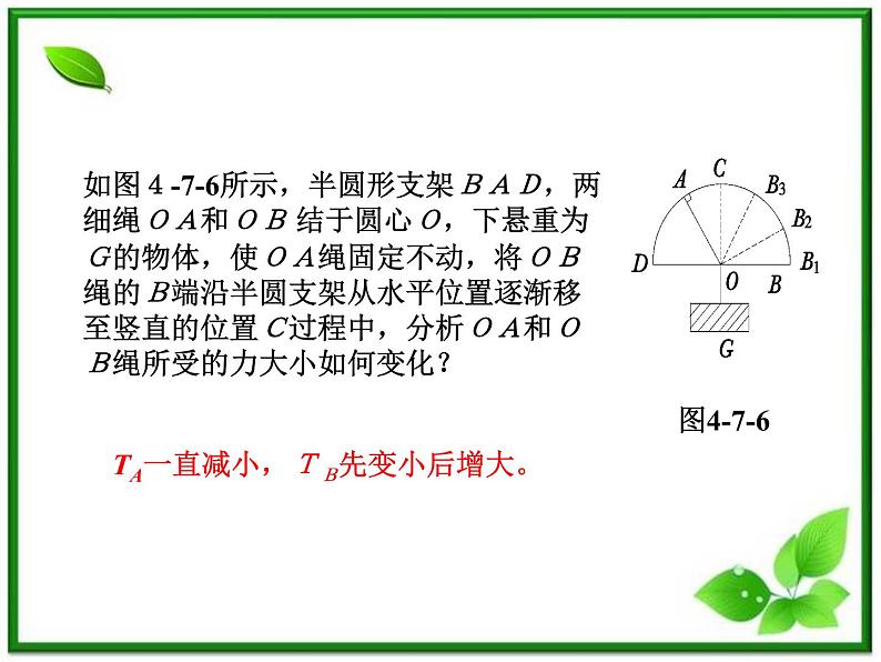 安徽省宿州市泗县二中-学年高一物理4.7《用牛顿运动定律解决问题（二）》课件（人教版必修1）第8页