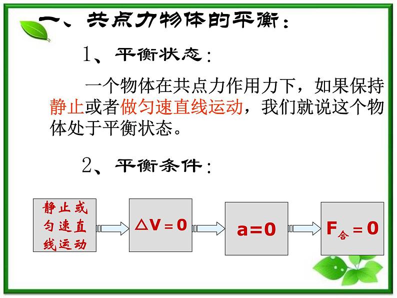 【课件】高一物理 4.7 用牛顿运动定律解决问题（二） 4（人教版必修1）02