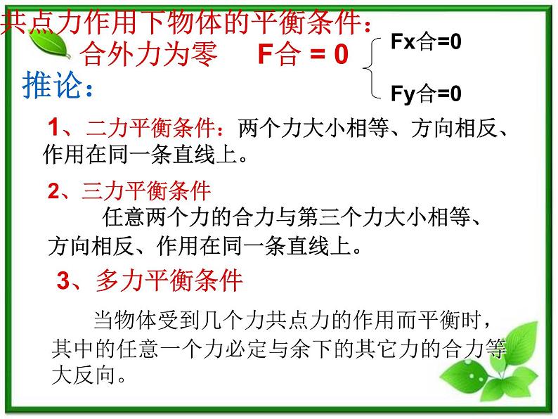 【课件】高一物理 4.7 用牛顿运动定律解决问题（二） 4（人教版必修1）03