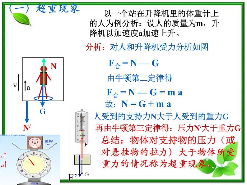 【课件】高一物理 4.7 用牛顿运动定律解决问题（二） 4（人教版必修1）06