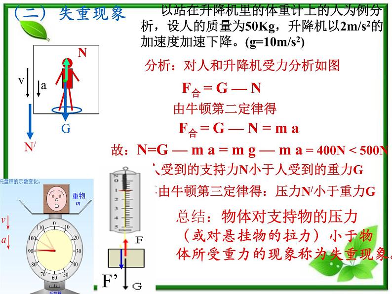 【课件】高一物理 4.7 用牛顿运动定律解决问题（二） 4（人教版必修1）07