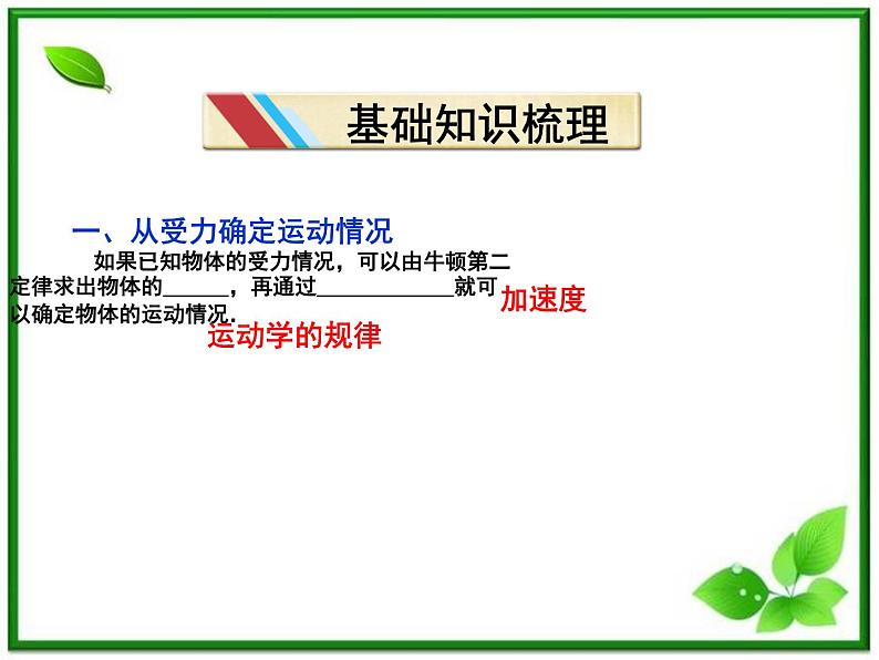 吉林省长春市第五中学高中物理（新人教版必修1）课件：第四章第六节《用牛顿运动定律解决问题》(一)第3页