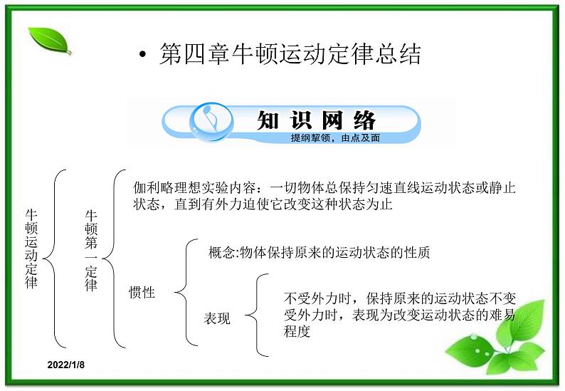 【一轮复习】高一物理课件 第四章《牛顿运动定律》 章末复习 （人教版必修1）01