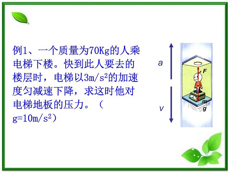 《用牛顿定律解决问题 二》课件12（16张PPT）（新人教版必修1）第6页