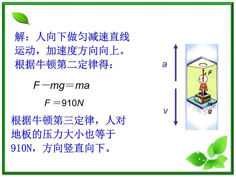 《用牛顿定律解决问题 二》课件12（16张PPT）（新人教版必修1）第7页