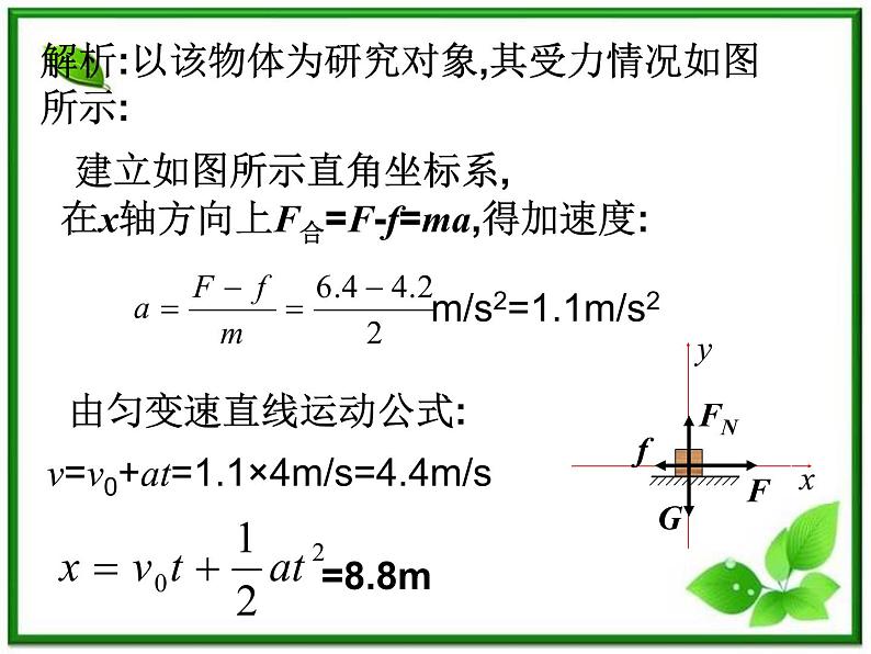 《用牛顿定律解决问题 二》课件9（22张PPT）（新人教版必修1）第3页