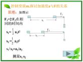 高中物理人教版必修一第四章牛顿运动定律：《牛顿运动定律》课件