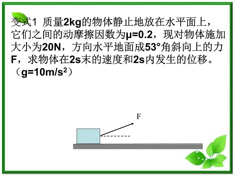 《用牛顿定律解决问题 二》课件10（13张PPT）（新人教版必修1）第5页