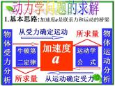 《用牛顿定律解决问题 二》课件7（69张PPT）（新人教版必修1）