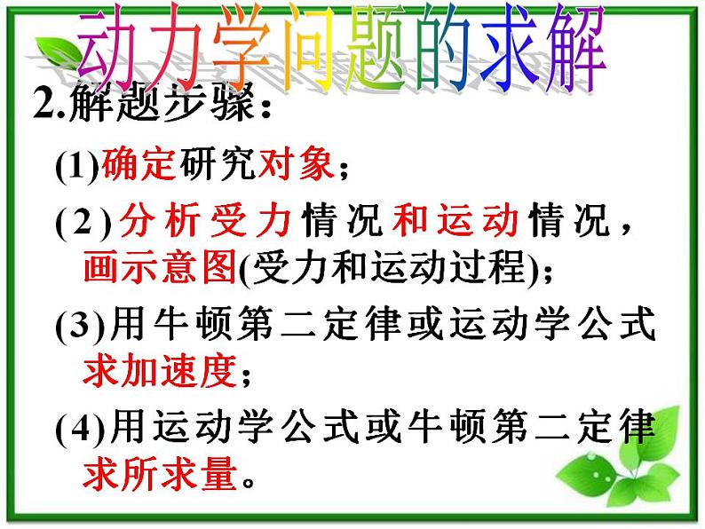 《用牛顿定律解决问题 二》课件7（69张PPT）（新人教版必修1）第4页