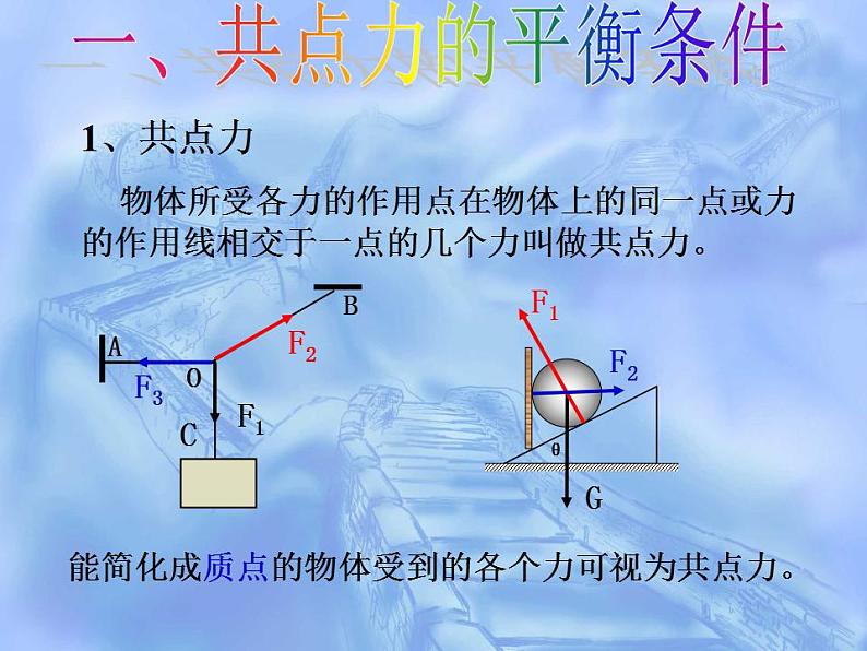 《用牛顿定律解决问题 二》课件7（69张PPT）（新人教版必修1）第6页