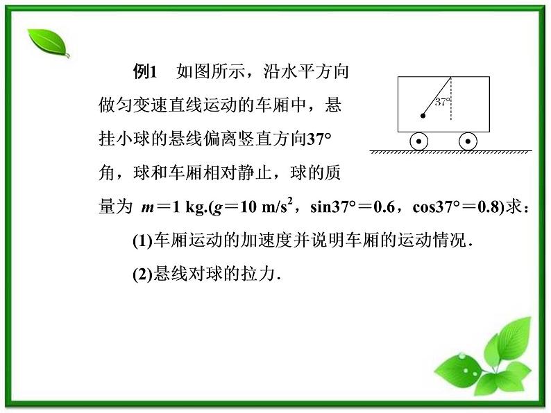 高考物理一轮复习基础知识梳理课件：第三章《牛顿运动定律》（人教版必修一）第5页