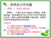 《用牛顿运动定律解决问题（一）》课件17（27张PPT）（人教版必修1）