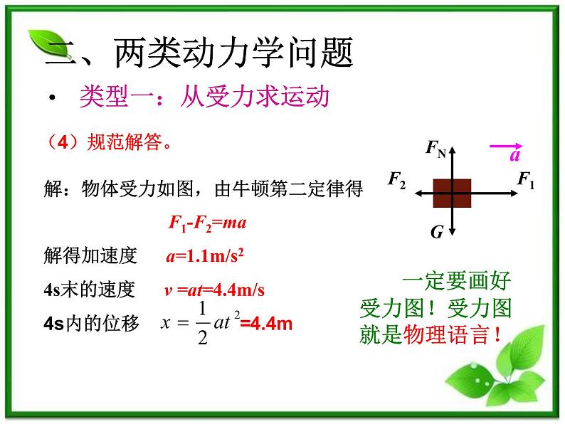 《用牛顿运动定律解决问题（一）》课件17（27张PPT）（人教版必修1）第6页