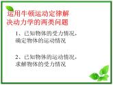 黑龙江省哈尔滨市木兰高级中学物理必修1《牛顿运动定律的应用》课件4（新人教版）