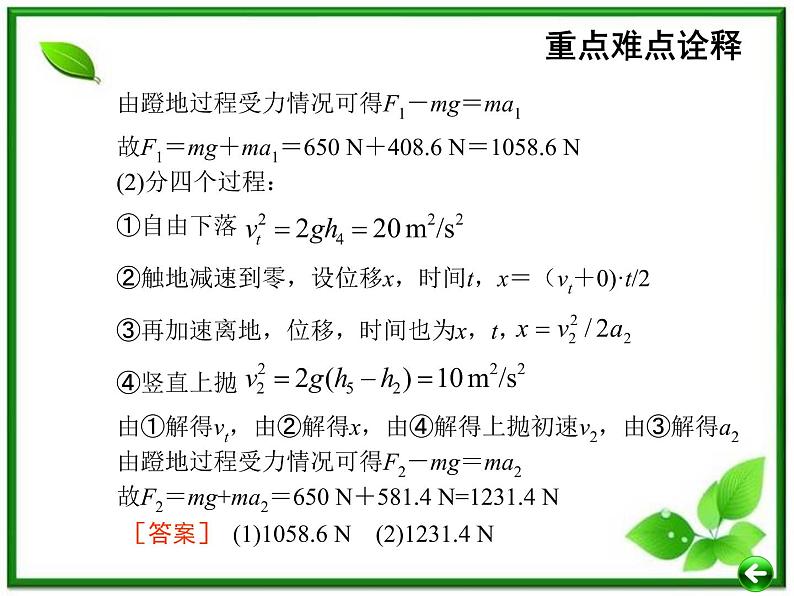 【重难点诠释】届高考物理总复习课件：第4章 牛顿运动定律 第6讲 牛顿运动定律的应用（一）第6页