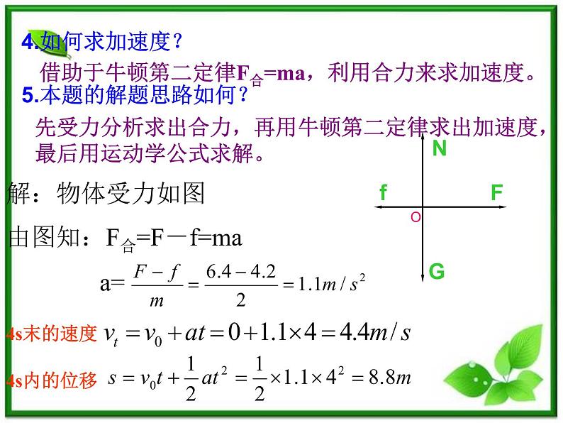 《用牛顿运动定律解决问题（一）》课件18（27张PPT）（人教版必修1）第5页