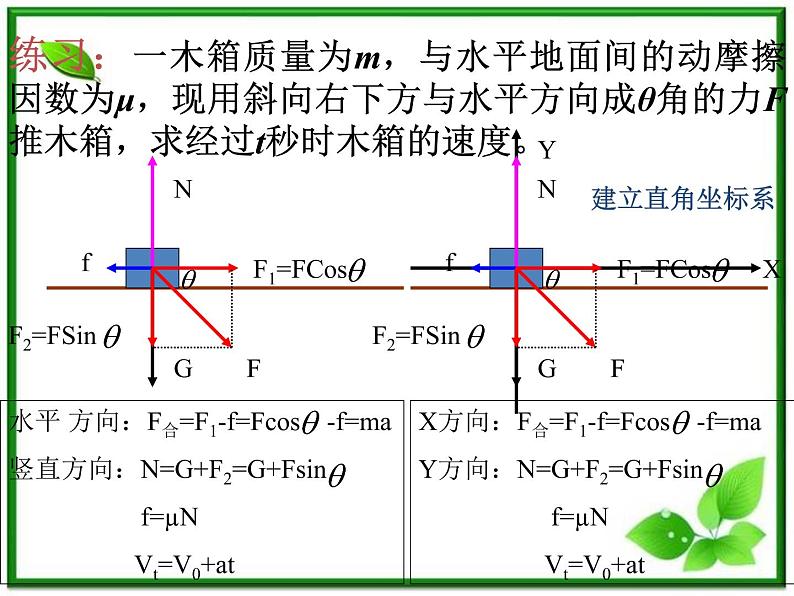 《用牛顿运动定律解决问题（一）》课件18（27张PPT）（人教版必修1）第8页