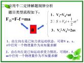 黑龙江省哈尔滨市木兰高级中学物理必修1《牛顿运动定律的应用》课件3（新人教版）