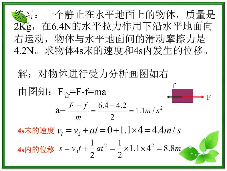 黑龙江省哈尔滨市木兰高级中学物理必修1《牛顿运动定律的应用》课件3（新人教版）第3页