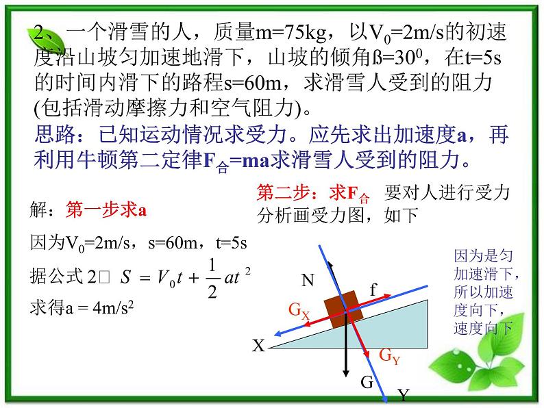 黑龙江省哈尔滨市木兰高级中学物理必修1《牛顿运动定律的应用》课件3（新人教版）第5页