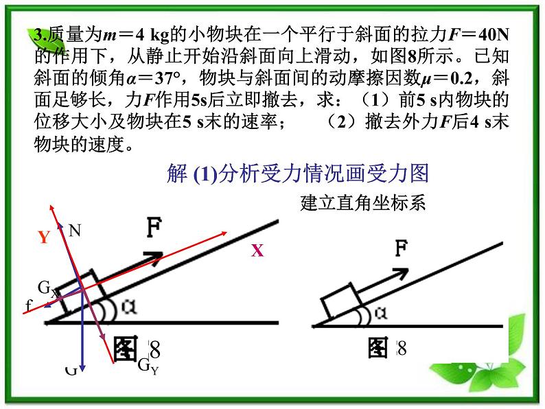 黑龙江省哈尔滨市木兰高级中学物理必修1《牛顿运动定律的应用》课件3（新人教版）第6页