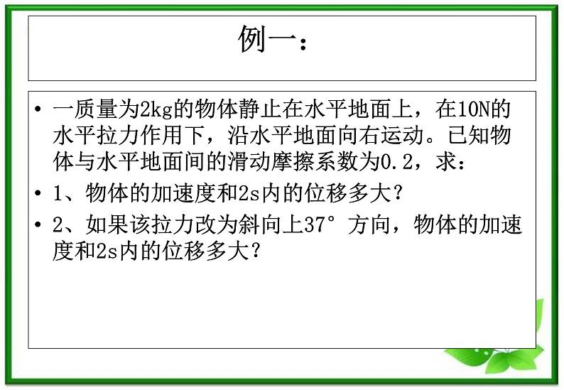 高一物理：4.6《牛顿运动定律的应用举例》课件（新人教版必修1）第2页