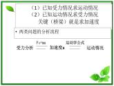 高一物理：4.6《牛顿运动定律的应用举例》课件（新人教版必修1）