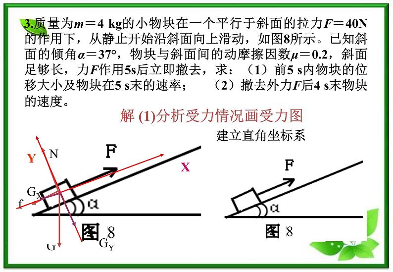 高一物理：4.6《牛顿运动定律的应用》课件3（新人教版必修1）06