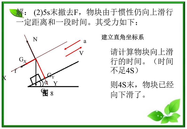 高一物理：4.6《牛顿运动定律的应用》课件3（新人教版必修1）07