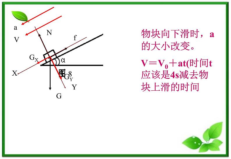 高一物理：4.6《牛顿运动定律的应用》课件3（新人教版必修1）08