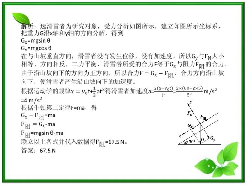 高中物理人教版必修一第四章牛顿运动定律：第6节《用牛顿运动定律解决问题（一）》课件06