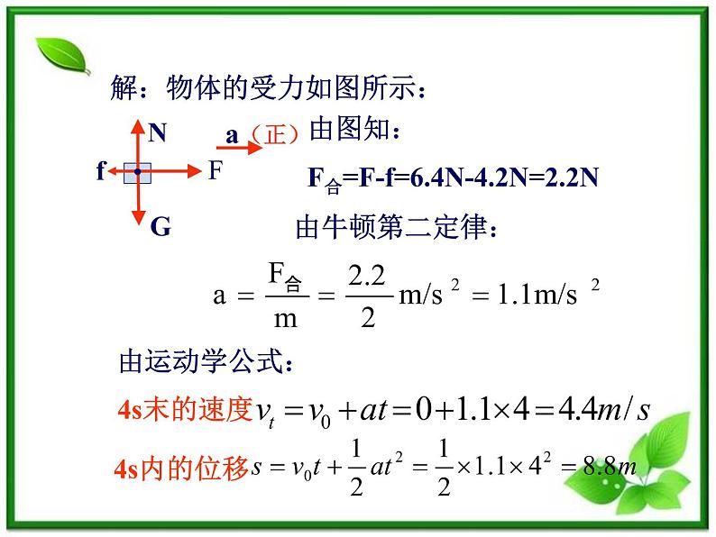 高中物理人教版必修1课件 用牛顿定律解决问题1第4页