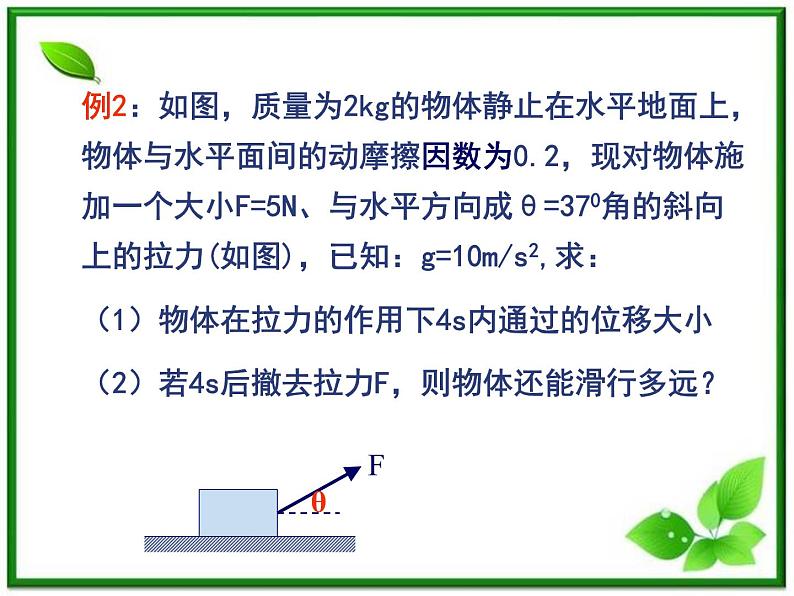 高中物理人教版必修1课件 用牛顿定律解决问题1第5页