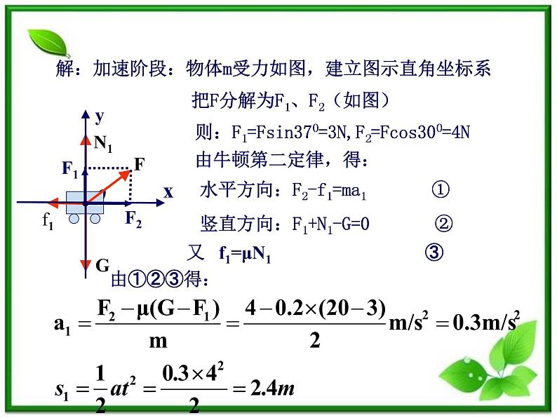 高中物理人教版必修1课件 用牛顿定律解决问题1第6页