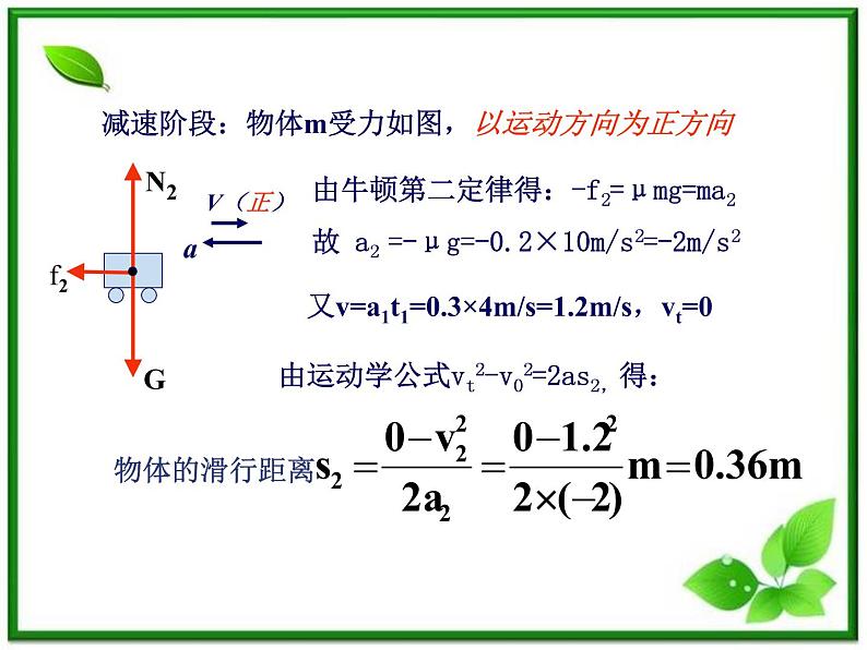 高中物理人教版必修1课件 用牛顿定律解决问题1第7页