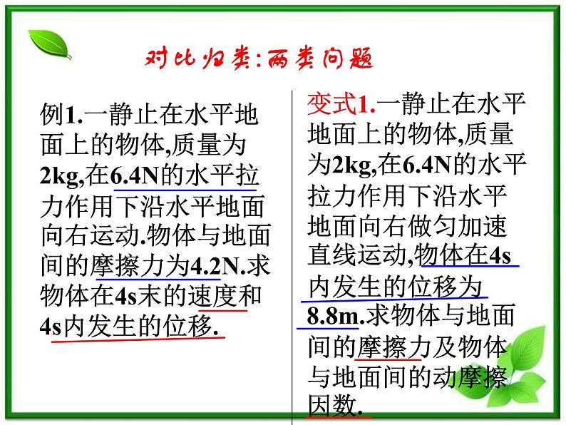 《用牛顿运动定律解决问题（一）》课件16（22张PPT）（人教版必修1）06