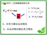 安徽省宿州市泗县二中-学年高一物理4.6《用牛顿运动定律解决问题（一）》课件（人教版必修1）