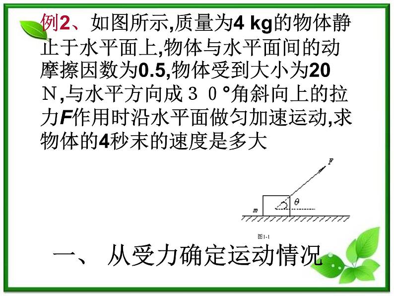 安徽省宿州市泗县二中-学年高一物理4.6《用牛顿运动定律解决问题（一）》课件（人教版必修1）05