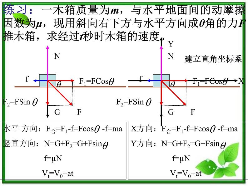 物理人教版必修1精品课件：《用牛顿运动定律解决问题》108