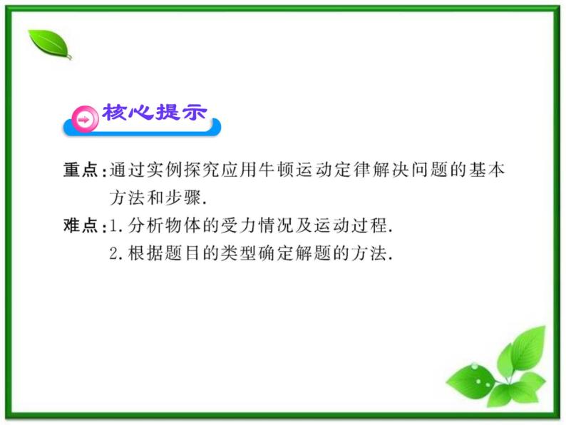 高中物理课时讲练通配套课件：4.6《用牛顿运动定律解决问题（一）》（人教版必修1）03