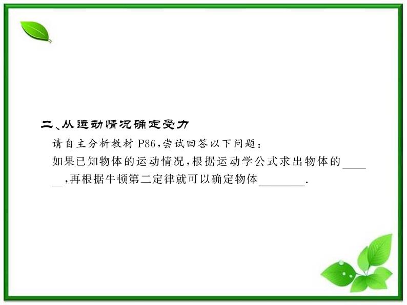 高中物理课时讲练通配套课件：4.6《用牛顿运动定律解决问题（一）》（人教版必修1）第6页