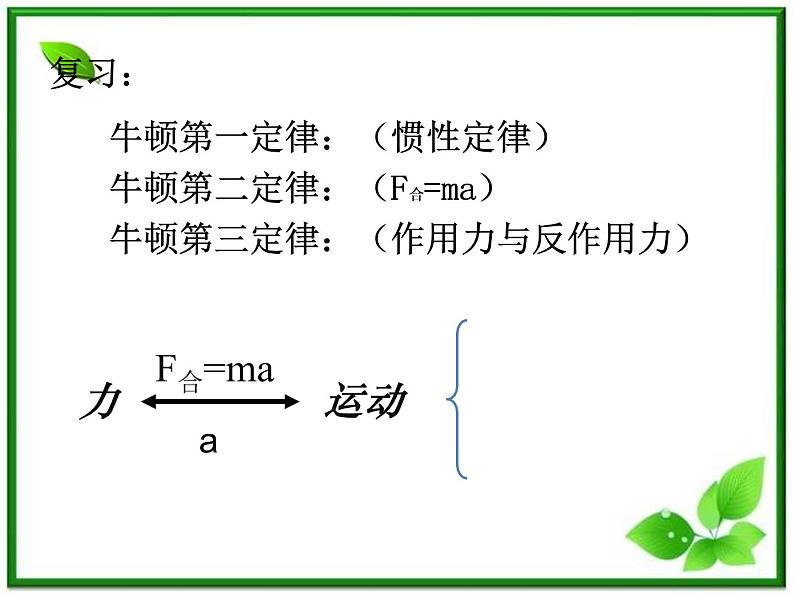 《用牛顿运动定律解决问题（一）》课件15（13张PPT）（人教版必修1）第2页