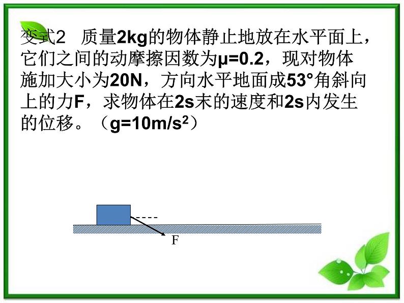 《用牛顿运动定律解决问题（一）》课件15（13张PPT）（人教版必修1）第6页