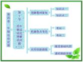 届高中物理复习课件第1部分 第4章 第7节《用牛顿运动定律解决问题（二）》（新人教版必修1）