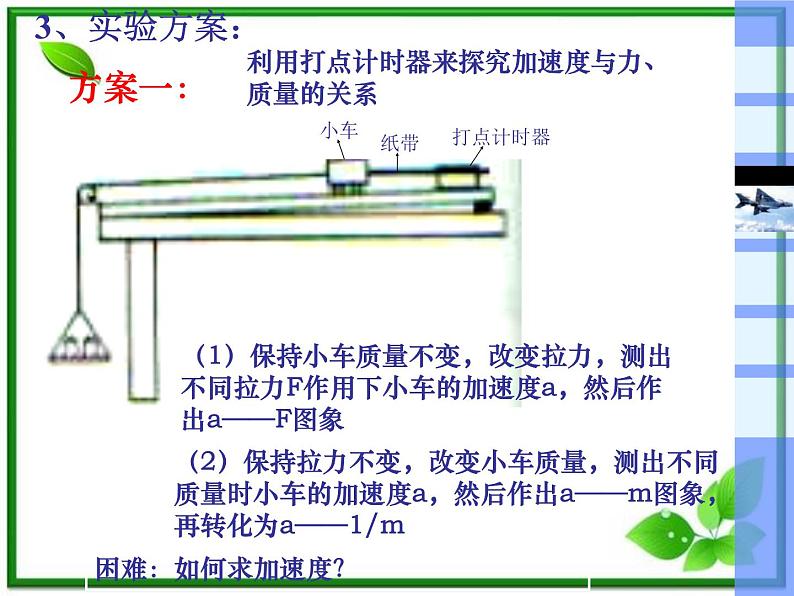 高中物理人教版必修1《探究加速度与力、质量的关系》课件PPT05