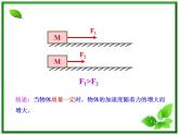 高中物理人教版必修一第四章牛顿运动定律：《实验：探究加速度与力、质量的关系》课件