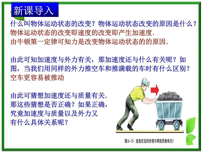 高一物理课件 4.2 实验：探究加速度与力、质量的关系 3（人教版必修1）第2页