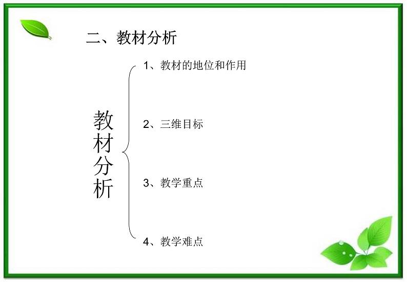 高一物理课件 4.2 实验：探究加速度与力、质量的关系 11（人教版必修1）04